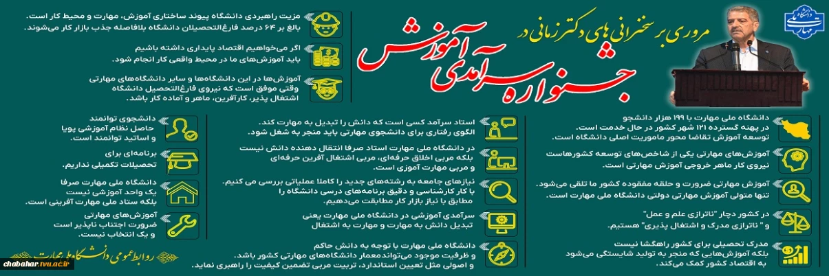 دکتر زمانی